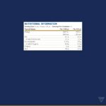 OSN Whey Protein view 3