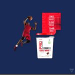 GNC Pro Performance Whey view 5