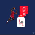 GNC Pro Performance Whey view 172