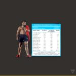 Rcss L-carnitine view 6