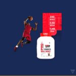 GNC Pp Whey view 199