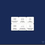 Wellbeing Nutrition Vegan Pro Collagen view 5